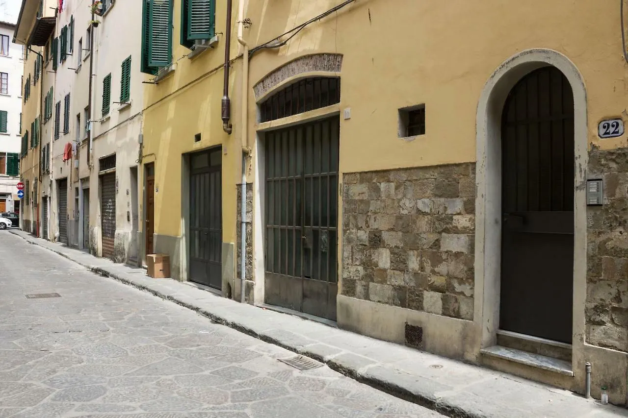Michelangelo'S Place Florence Italie